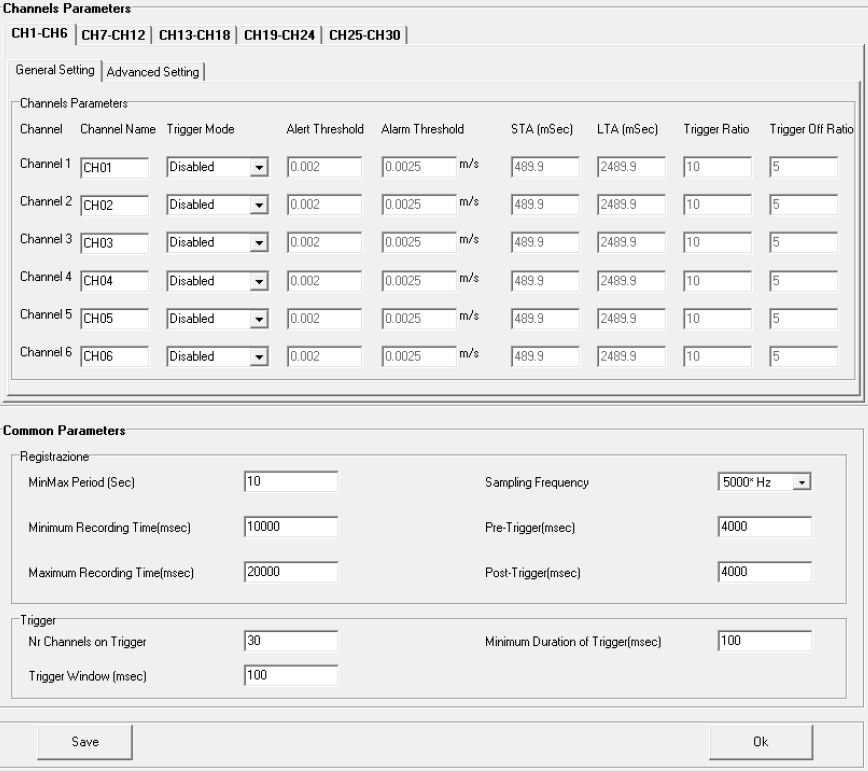 Konfigurationssoftware für Dymas24